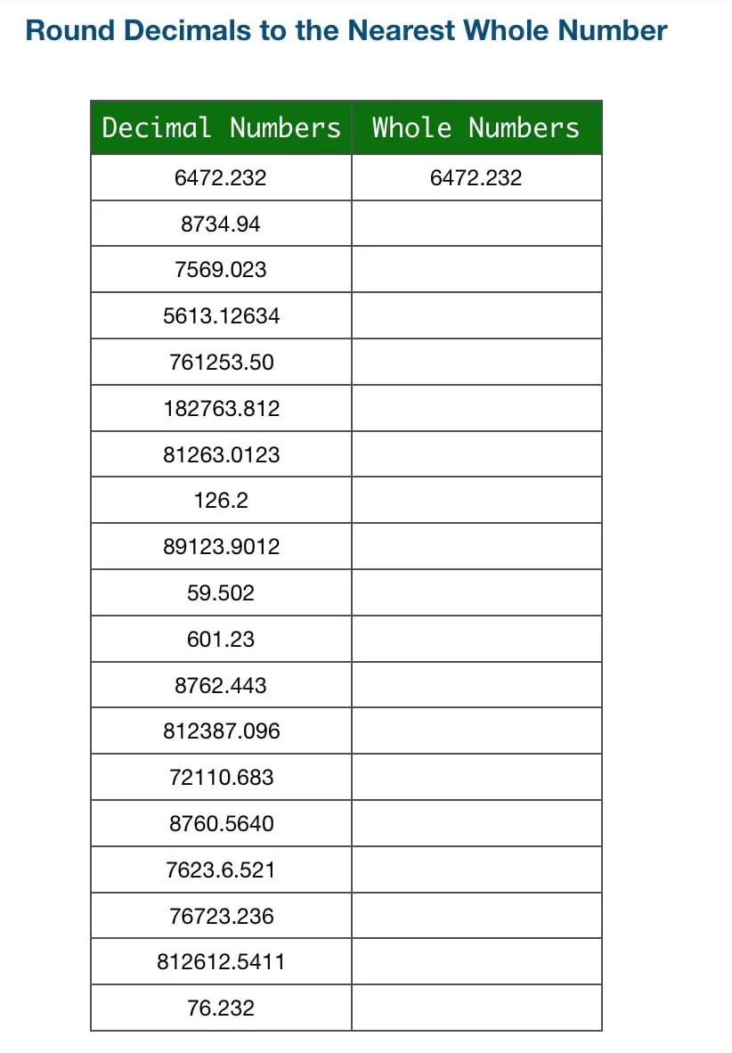 Rounding decimals worksheet-min