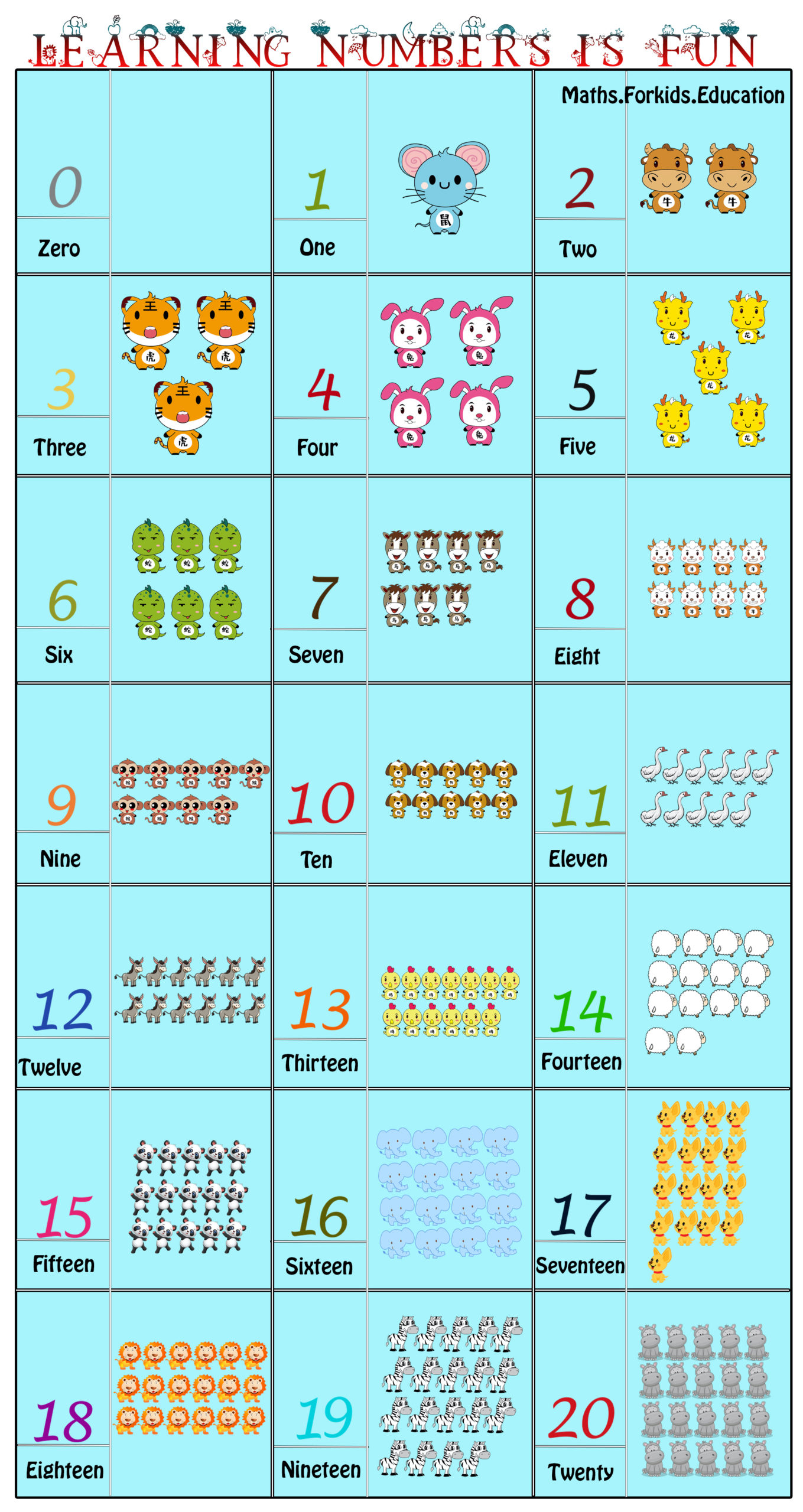 1 to 100 Number Counting, Count to 1-100 - For kids