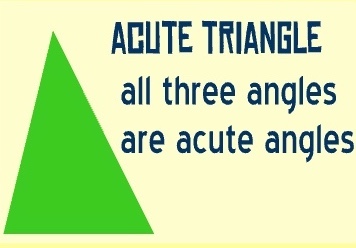 Acute Triangle