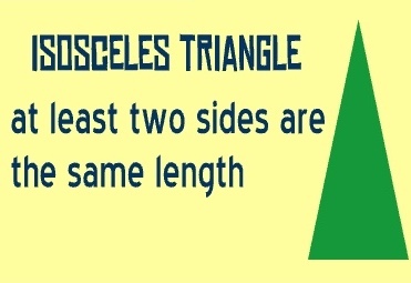 Isosceles Triangle