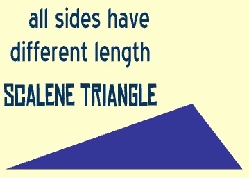 Scalene Triangle
