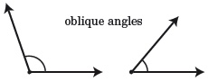 oblique