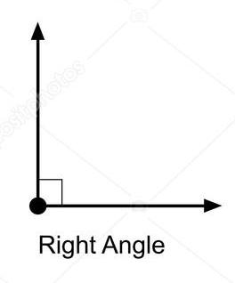 right angle
