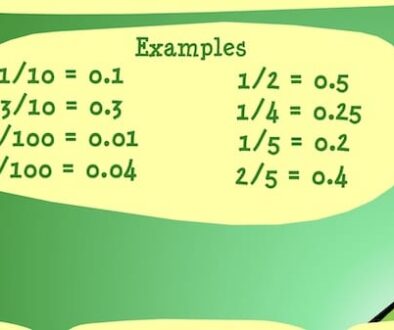 fraction to decimal