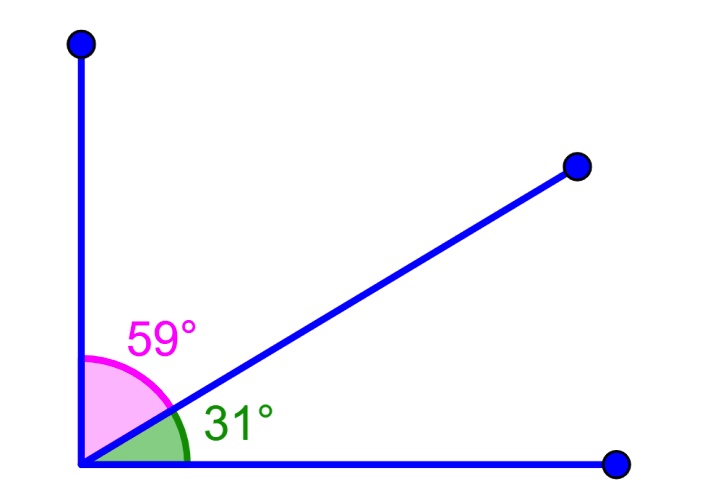 Learn Complimentary Angles With Examples And Videos Maths For Kids