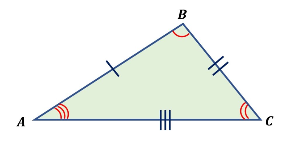 scalene triangle
